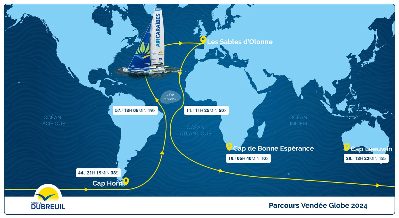 visuel-actu-arrivee-vg-carte-parcours-2600x1422-demi.jpg